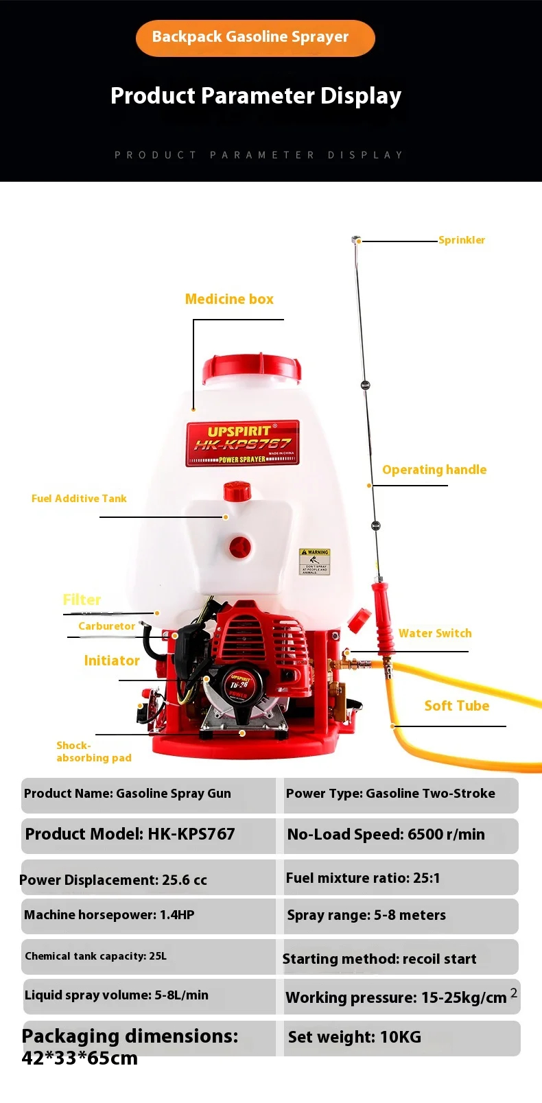 Product Parameters & Specifications