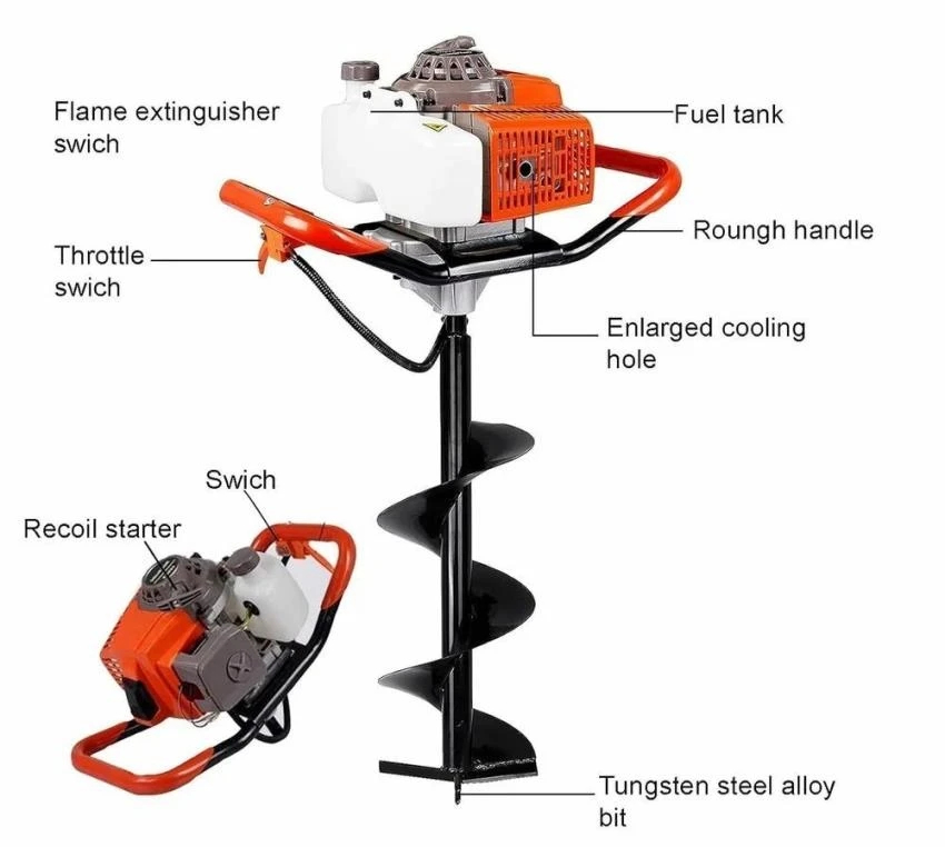 Earth Auger Engine Detail